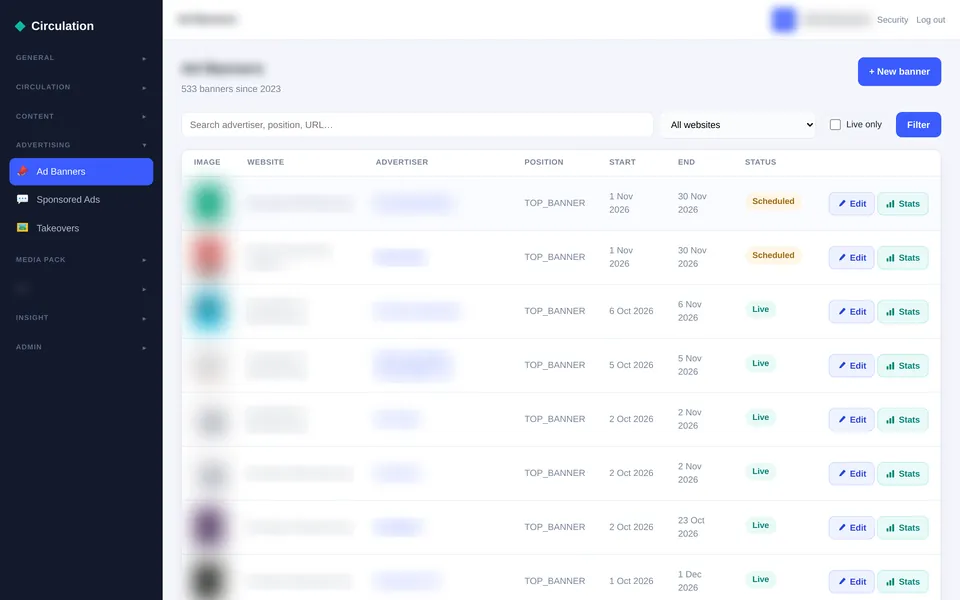 The Adeptis ad banners list with search, a website filter and a Live only option, and rows showing banner image, website, advertiser, position, start and end dates, scheduled or live status, and Edit and Stats buttons, with images and advertisers blurred