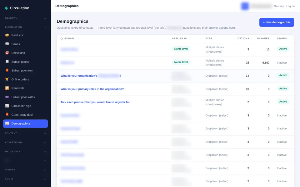 The Adeptis demographics screen listing questions with who they apply to, question type, number of options, number of answers and active or inactive status
