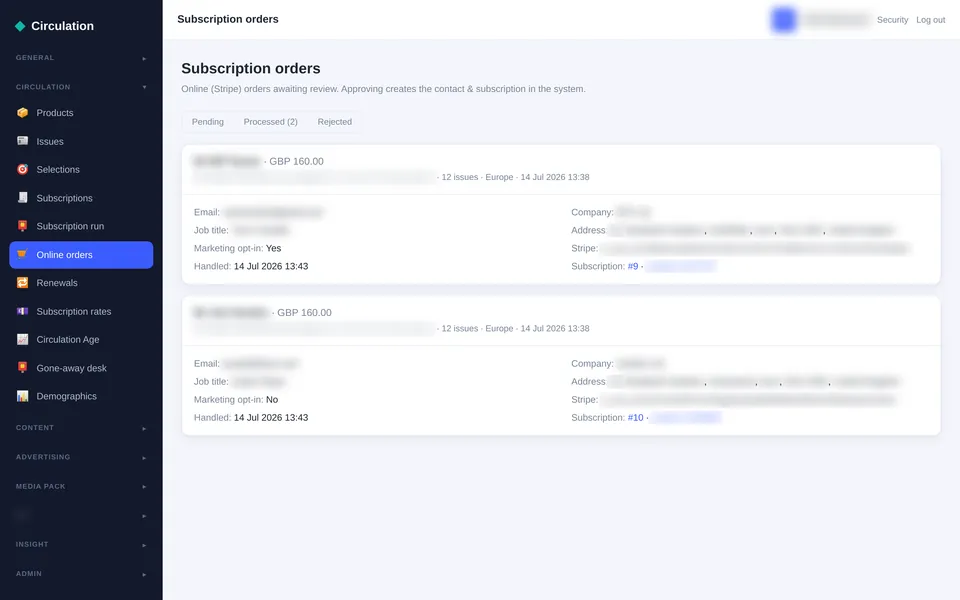 The Adeptis subscription orders screen showing two processed online orders, each with price, number of issues, region, email, job title, company, address, marketing opt-in, Stripe reference and links to the new subscription and contact