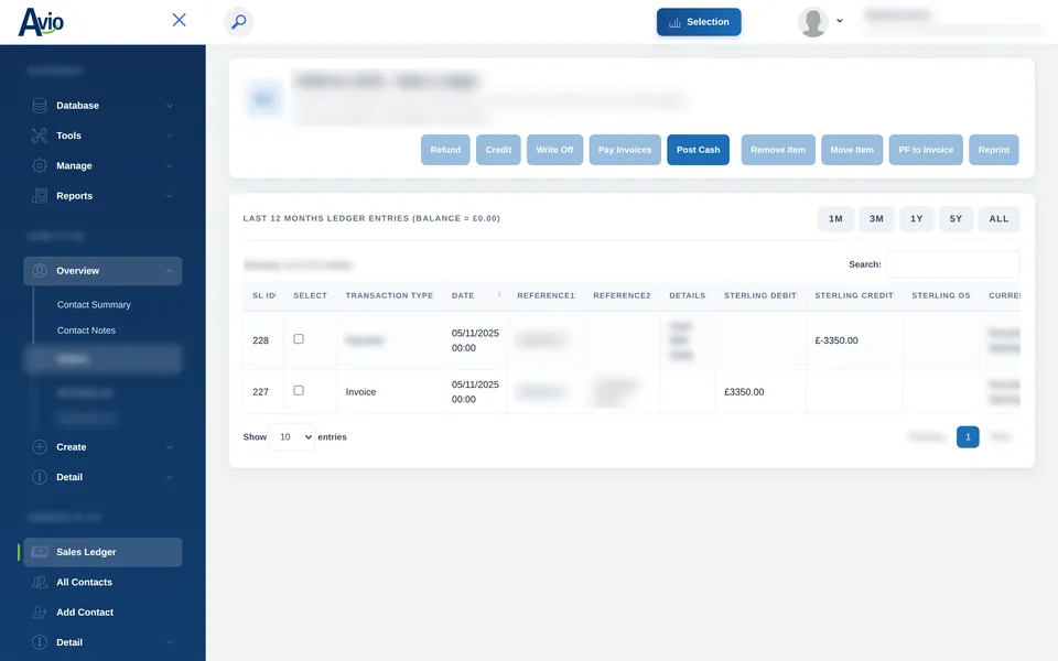 The Avio sales ledger for an account, with Refund, Credit, Write Off, Pay Invoices, Post Cash, Remove Item, Move Item, PF to Invoice and Reprint buttons above the ledger entries